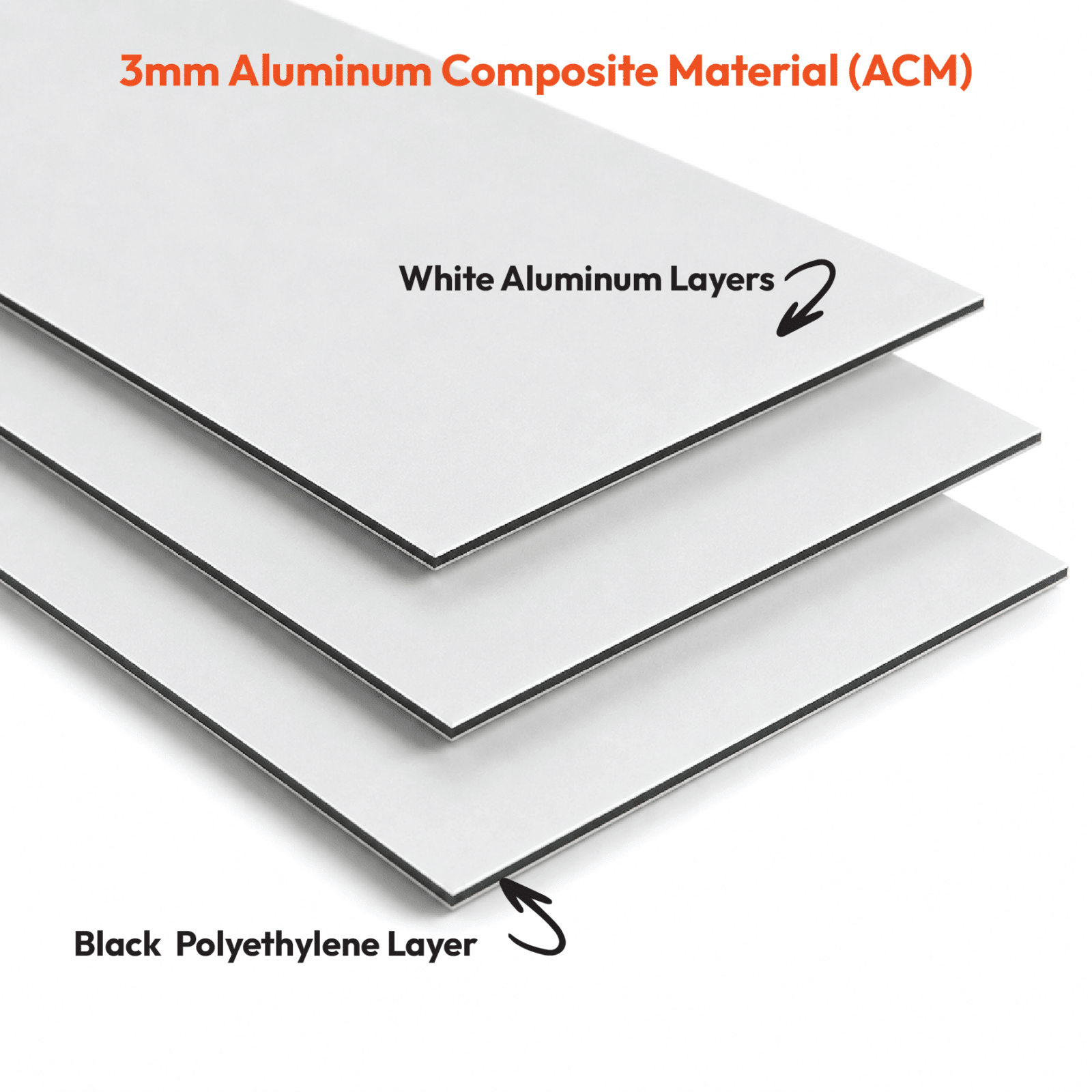 3mm Aluminum Composite Material by DFW Stickers