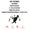 High Gas Fuel Consumption Funny Feats by DFW- Print Ready